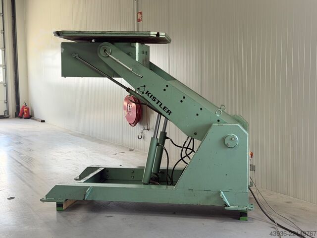 Positioner – Kistler R 7500 HV Kistler R 7500 HV