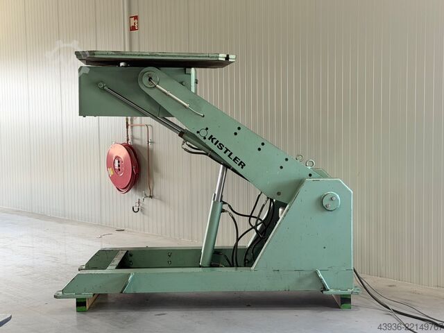 Positioner – Kistler R 7500 HV Kistler R 7500 HV