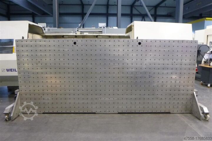Aufspannplatte WMW ALU 4000x1700