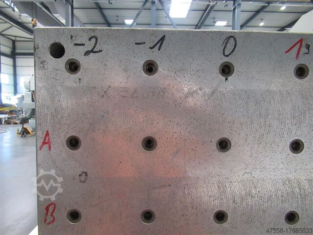 Aufspannplatte WMW ALU 4000x1700