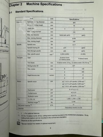 CNC-Drehmaschine TAKAMAZ XL-100