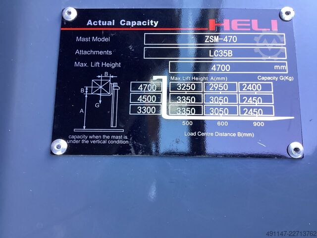 Geländestapler Heli CPCD35-KU6Y4R-3 4WD