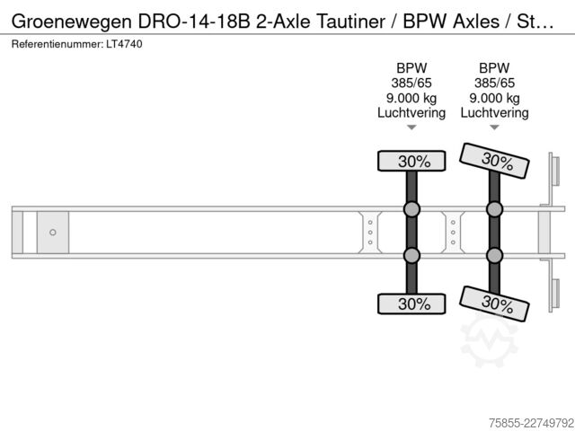 Schiebeplanen Groenewegen DRO-14-18B 2-Axle Tautiner / BPW Axles / Steeri...