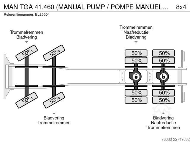 Tipper MAN TGA 41.460 (MANUAL PUMP / POMPE MANUELLE / MANU...