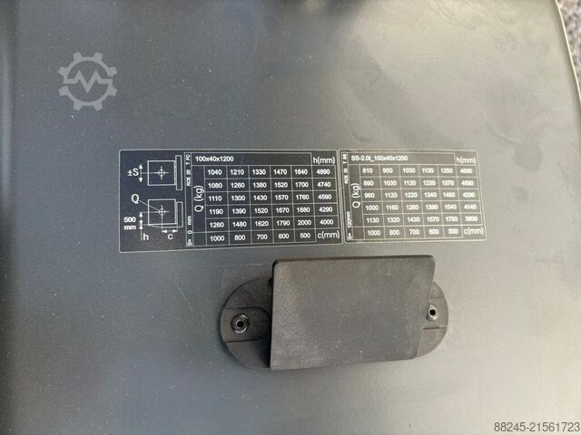 Elektrischer Triplex-Gabelstapler Still RCE 20 ion, VS-22750 STILL RCE 20 ion