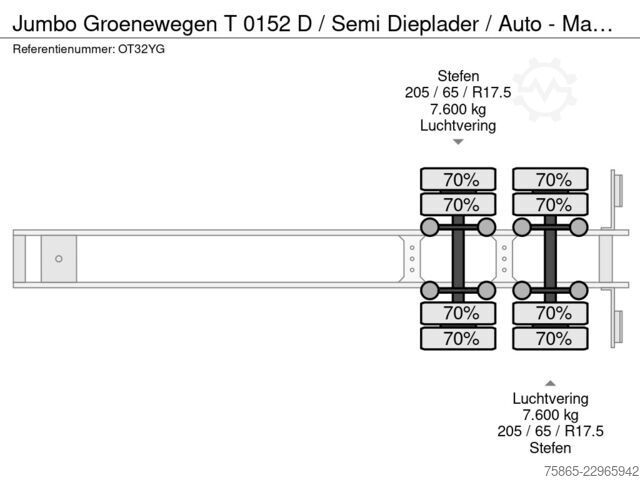 Tieflader Jumbo Groenewegen T 0152 D / Semi Dieplader / Auto - ...