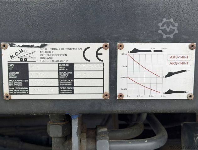 Swap body truck DAF CF 75.310 MANUAL GEARBOX AIRCO EURO 3 ONLY 208.0
