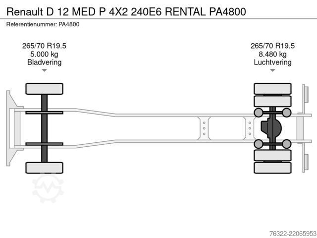 Box body Renault D 12 MED P 4X2 240E6 RENTAL