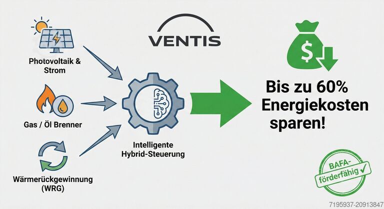 Paint finishing system Ventis Nexus 250 7x4m Lackierkabine