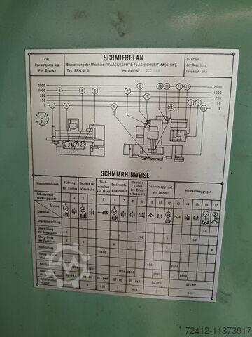 FLAT GRINDING MACHINE Povazska Strojane BRH 40 B