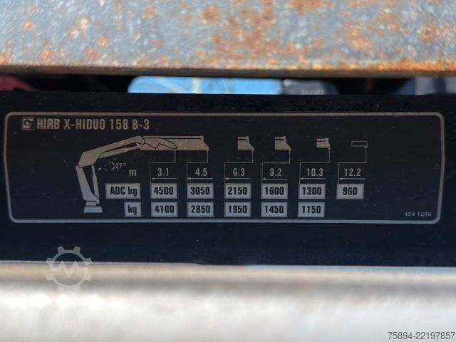 Truck mounted crane SCANIA P 410 Kipper 4,95m * KRAN/FUNK + BORDMATIC *6x4