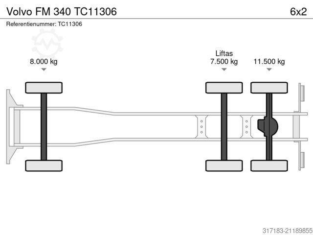 Tankwagen Volvo FM 340