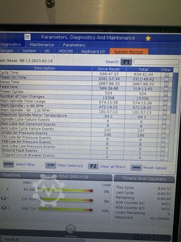 Vertikales Bearbeitungszentrum HAAS VF-4SS