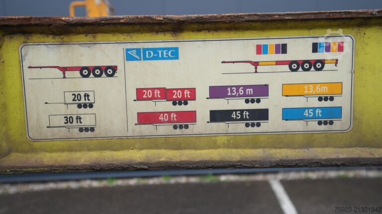 Container transportation D-tec Extendable container transport trailer