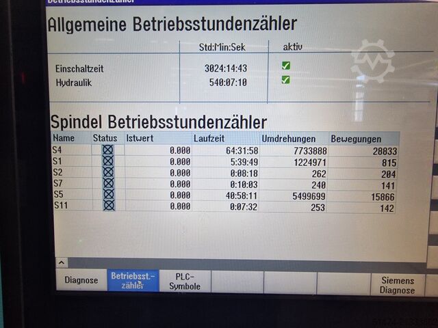 Stangenzuführung FMB TURBO 5-65