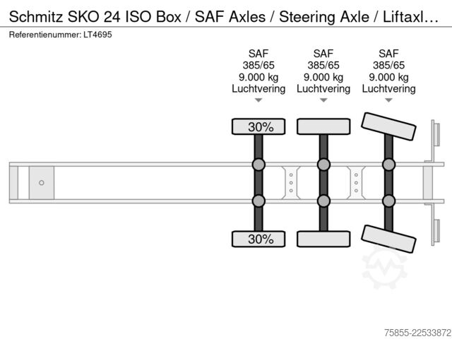 Koffer Schmitz SKO 24 ISO Box / SAF Axles / Steering Axle / Li...