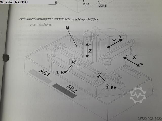 Bearbeitungszentrum - Vertikal STAMA MC 531/S