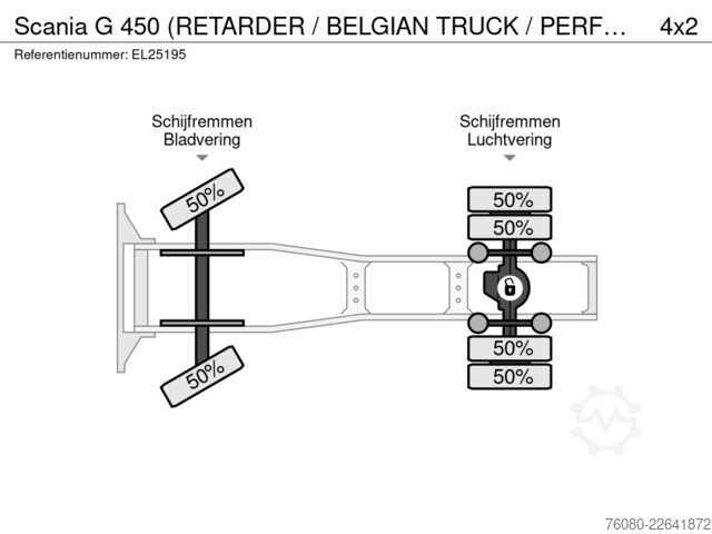 Standard tractor Scania G 450 (RETARDER / BELGIAN TRUCK / PERFECT CONDI...