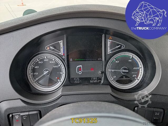 Standard-SZM DAF XF 480