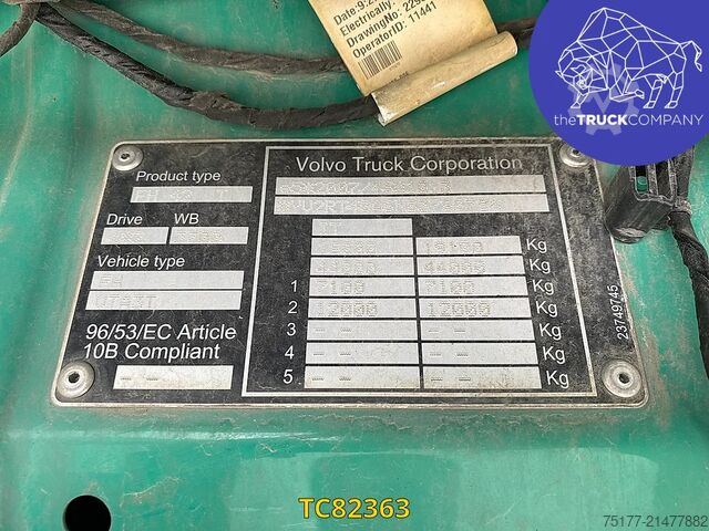 Standard-SZM Volvo FH 500