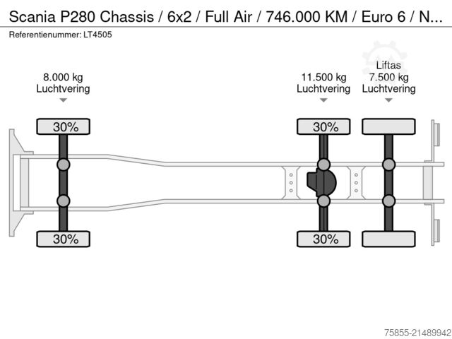 Fahrgestell mit Fahrerhaus Scania P280 Chassis / 6x2 / Full Air / 746.000 KM / Eu...
