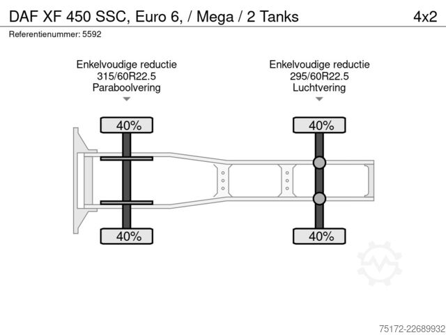 Standard-SZM DAF XF  450 SSC, Euro 6, / Mega / 2 Tanks