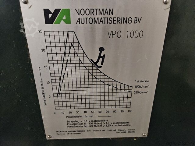 Pons-Schneidmaschine Voortman V500