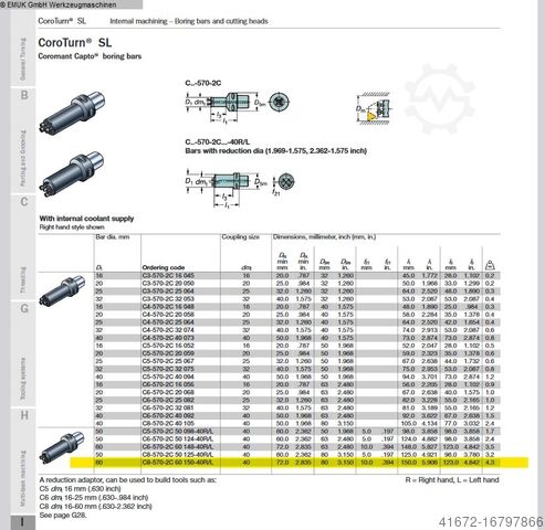 Werkzeugaufnahme SANDVIK COROMANT Adapter CoroTurn® SL