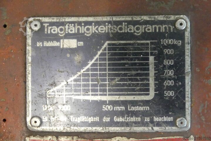 Elektrogabelstapler Linde 