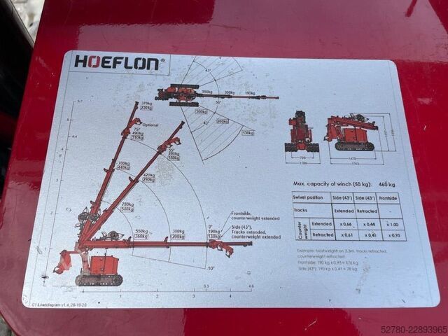 Minikran Hoeflon C 1 E