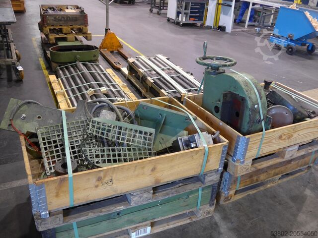 Belt straightener Ungerer Richtmaschine RM2300/8/9