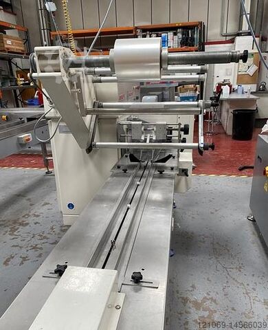 Flowrapper Record Panda