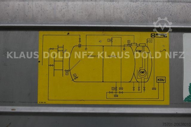 Vacuum tank truck MAN 26.402 Saugwagen Kamera Blattgefedert