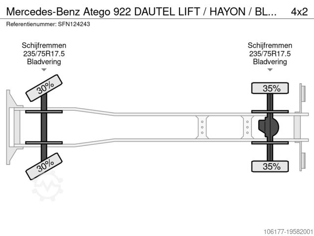 Suitcase Mercedes-Benz Atego 922 DAUTEL LIFT / HAYON / BLATT-BLATT/LAM...