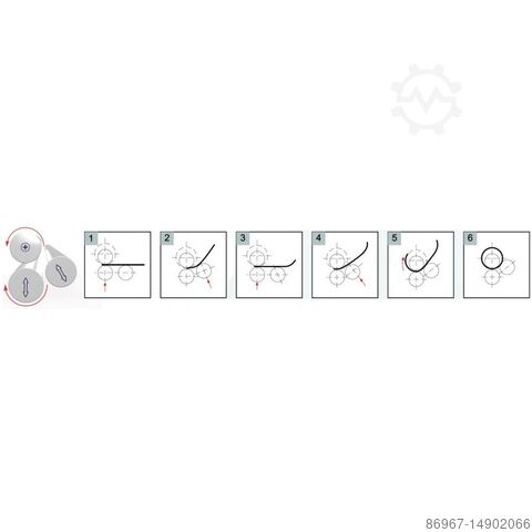 Dreirollen-Elektromechanische Biegemaschine CORMAK ESR-1300/6,5