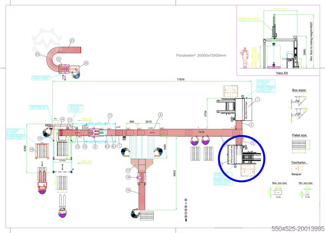 Kartonverpackungsmaschine SOCO SYSTEM BE-2200 ATS Kartonaufrichter Industrie