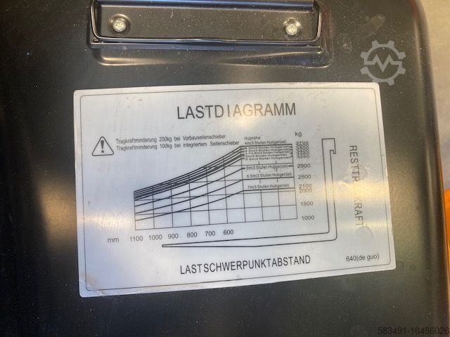 Elektro 4 Rad-Stapler HC Hangcha CPD38 – XEY2 - SI