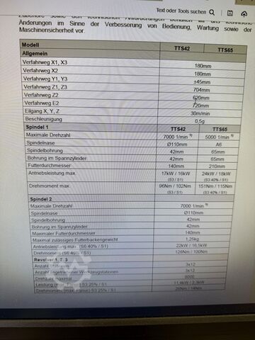 CNC Dreh- und Fräszentrum SPINNER TTS 65 DUPLEX