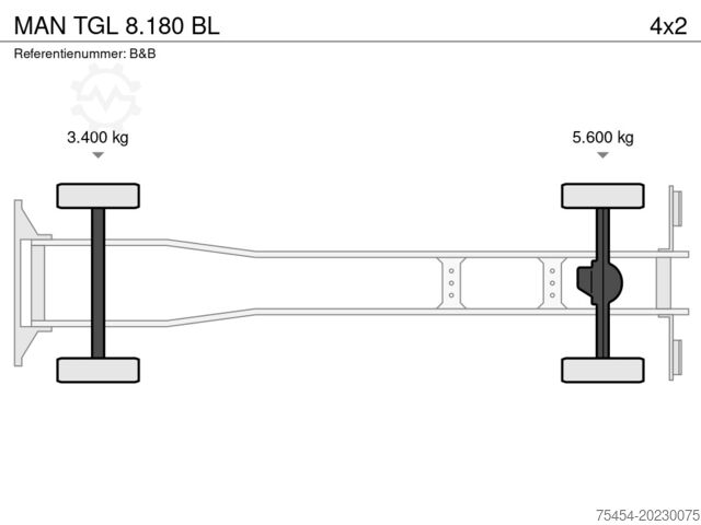 Koffer MAN TGL 8.180 BL
