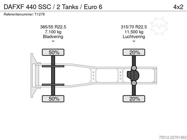 Standard-SZM DAF XF 440 SSC / 2 Tanks / Euro 6
