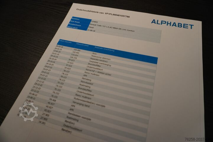 Delivery van Renault Trafic 1.6 dCi 120PK - EURO 6 - Airco - Cruise ...