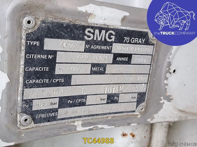 Tanker truck Iveco EuroCargo 120 E18