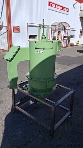 Strahlanlagen-Zyklon, Staubzyklon  