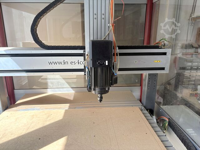 Platzhalter IMES-ICORE FLATCOM