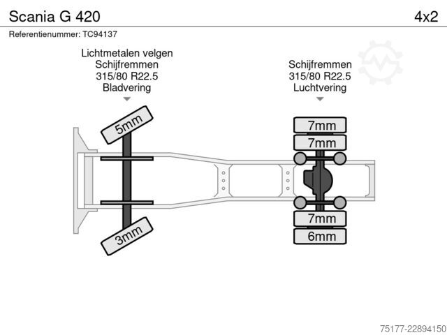 Standard-SZM Scania G 420