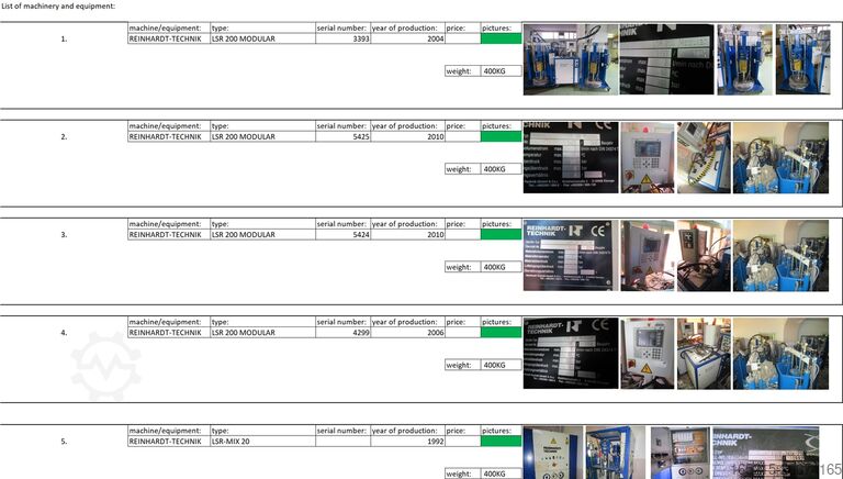 Dosieranlage für Flüssigsilikon LSR Reinhardt - Technik LSR 200 Modular