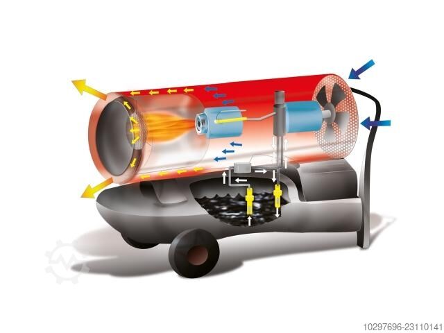 GE 36 Ölheizer, ohne Kaminabzug - 1 Stk Biemmedue Arcotherm 