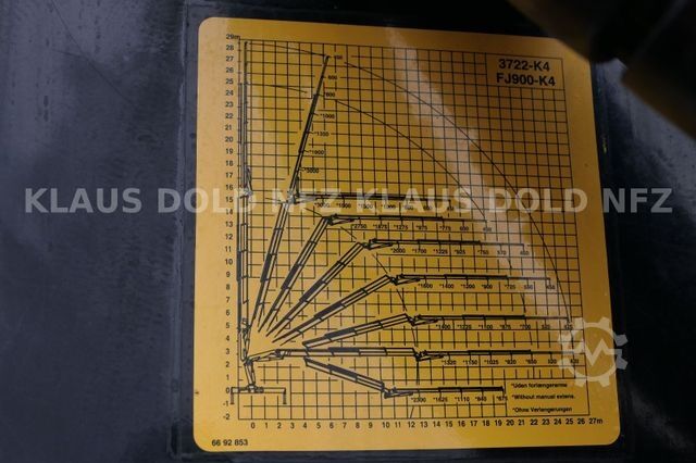 Autokran RENAULT Premium 460 Lander Kran HMF org 51000 km