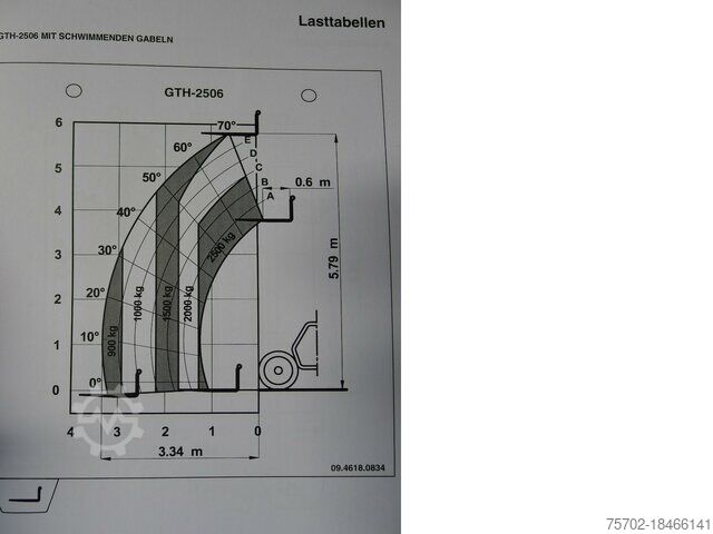 Telehandler Terex Agrilift 625 Teleskoplader
