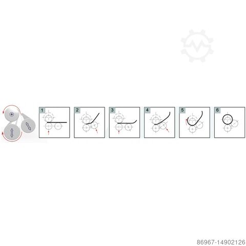 Roll Bender 2020x3,5mm CORMAK ESR-2020/3,5